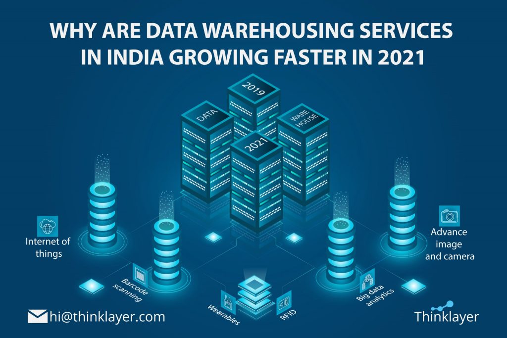 To increase business processes efficiency data warehousing services in India are growing rapidly with the help of cloud-based solutions.